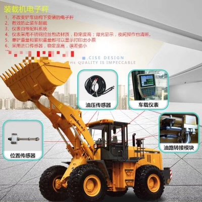 裝載機(jī)電子秤